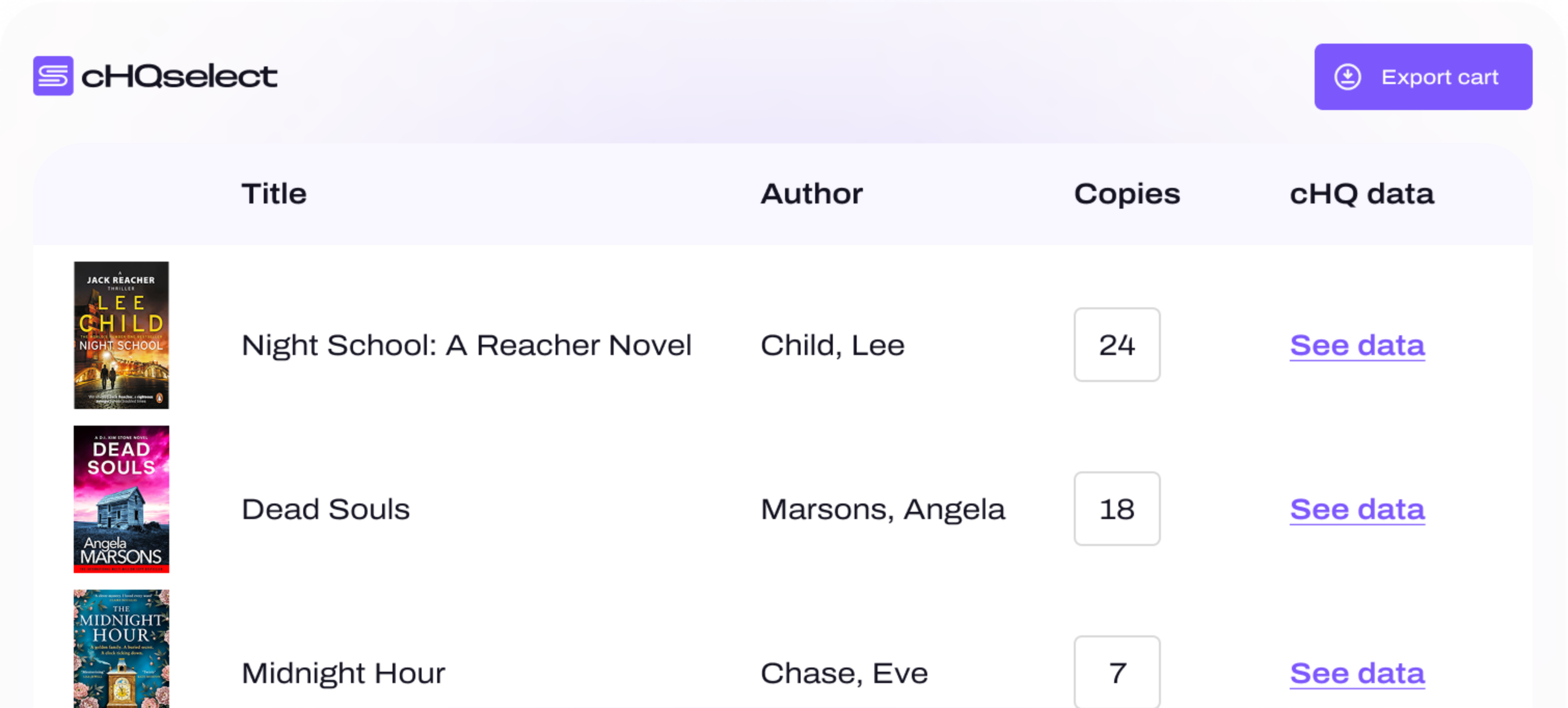 cHQselect application interface